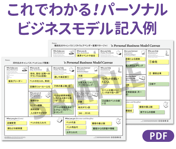 【特典2】これでわかる！パーソナルビジネスモデル記入例