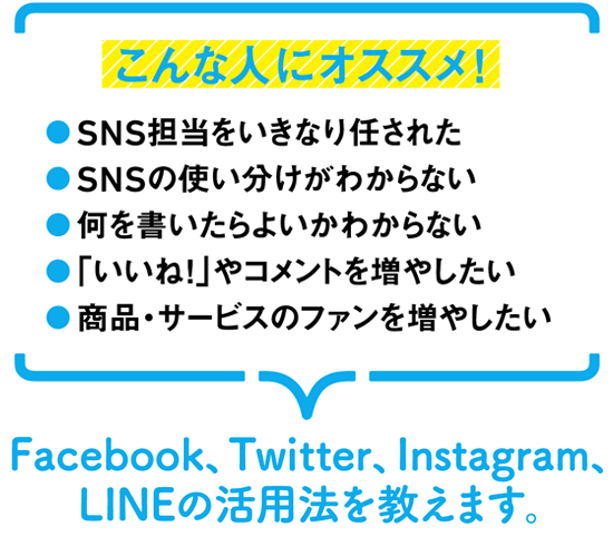 デジタル時代の基礎知識 『SNSマーケティング』