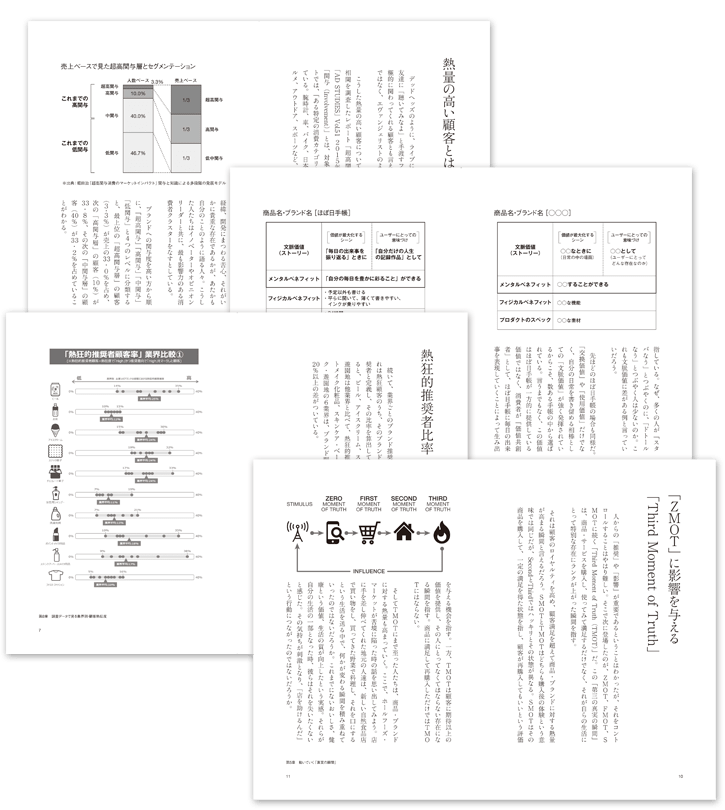 『熱狂顧客戦略（MarkeZine BOOKS）』