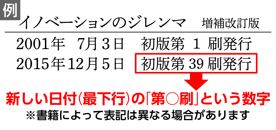 国際会計教科書　国際会計検定BATIC　SUBJECT1　完全攻略テキスト＆問題集（湯海　幸太）｜翔泳社の本