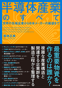 半導体産業のすべて 世界の先端企業から日本メーカーの展望まで