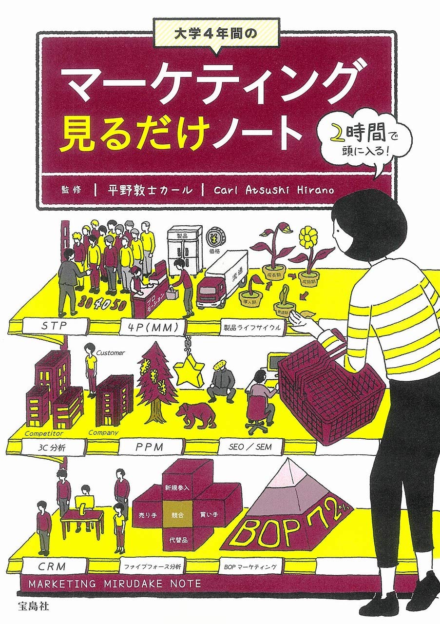 大学4年間のマーケティング見るだけノート
