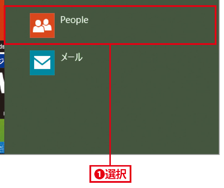 「People」に赤枠