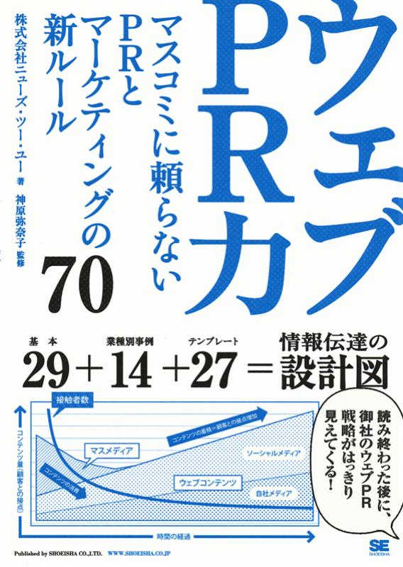 コミュニケーションデザイン ターゲットに響くキャンペーン戦略の新ルール Amazon.co.jp: コミュニケーションデザイン: ターゲットに響く