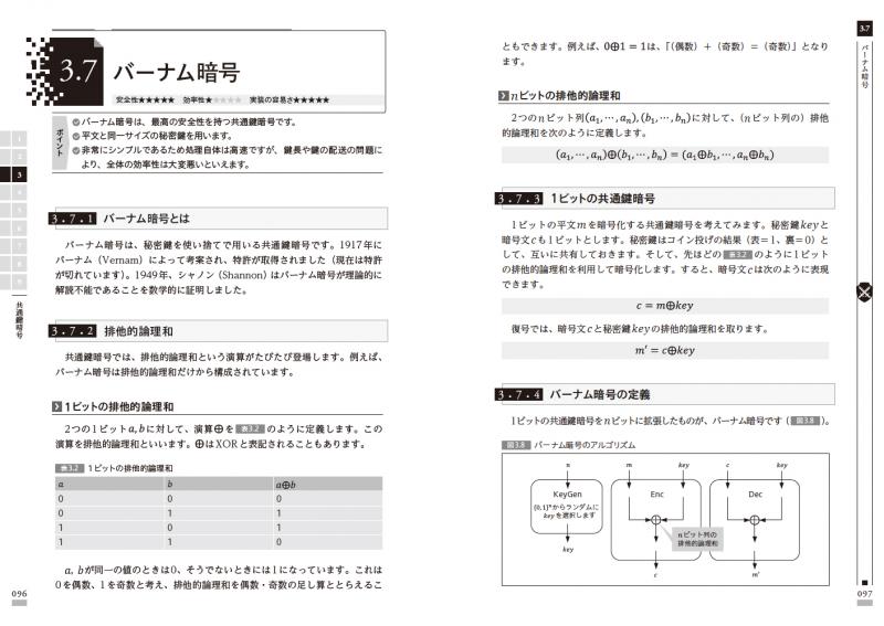 暗号技術のすべて Pdf版 Seshop Com 翔泳社の通販