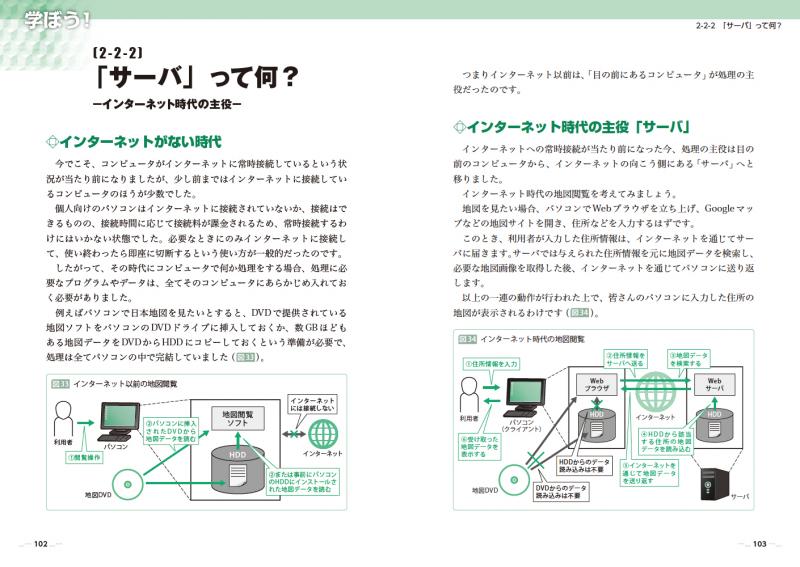 おうちで学べるプログラミングのきほん（河村 進）｜翔泳社の本