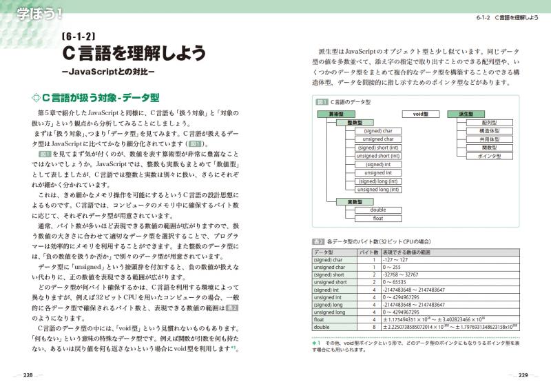 おうちで学べるプログラミングのきほん（河村 進）｜翔泳社の本