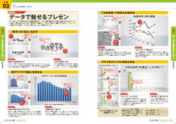 コピペで使える 動くpowerpoint素材集1000 Seshop Com 翔泳社の通販 コピペで使える 動くpowerpoint素材集1000 Seshop Com 翔泳社の通販
