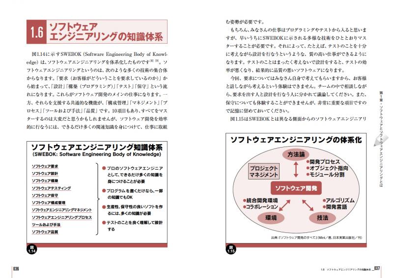 Googleのソフトウェアエンジニアリング・他２冊