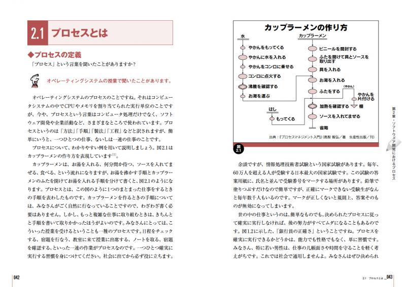 ずっと受けたかった ソフトウェアエンジニアリングの授業① 増補