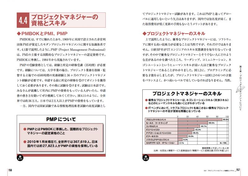 ずっと受けたかった ソフトウェアエンジニアリングの授業① 増補
