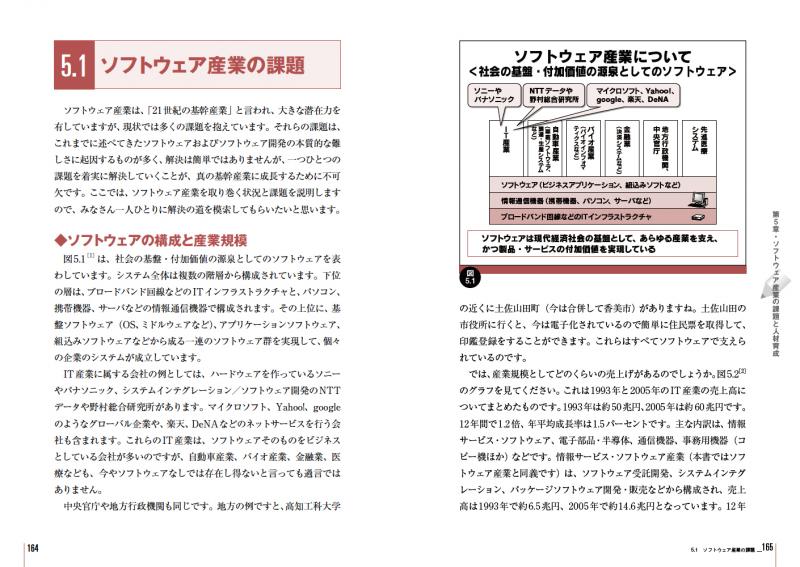 組込みソフトウェア開発のためのオブジェクト指向モデリング