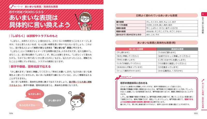 対人援助の現場で使える 聴く・伝える・共感する技術 便利帖