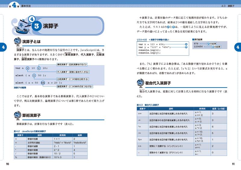 スラスラわかるJavaScript（生形 可奈子）｜翔泳社の本 