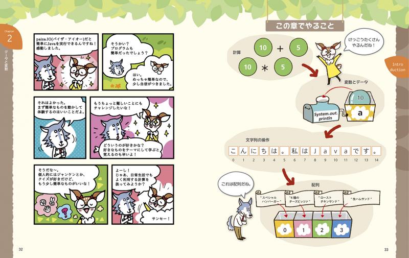 Java1年生／SQL1年生／JavaScript 1年生 Java1年生／SQL1年生／JavaScript 1年生 - メルカリ
