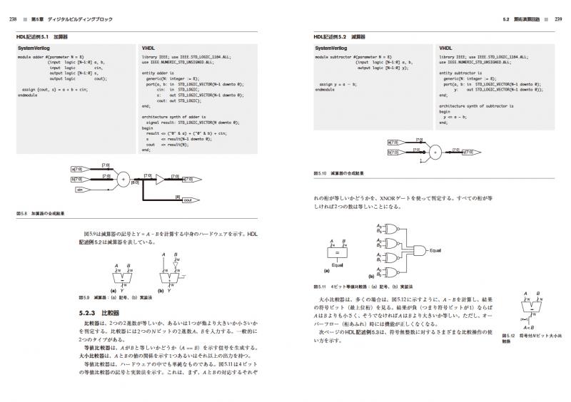 ディジタル回路設計とコンピュータアーキテクチャ 第2版（Sarah L