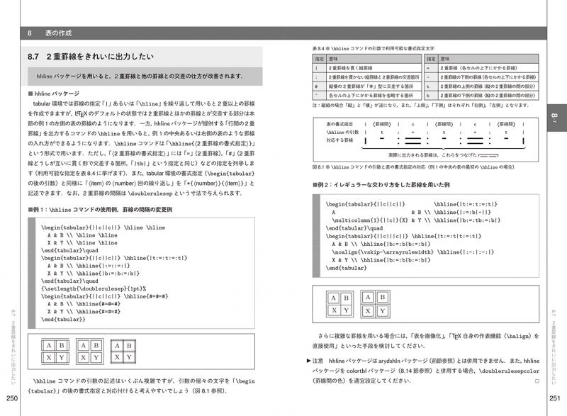 LaTeX2ε辞典 増補改訂版【PDF版】 ｜ SEshop｜ 翔泳社の本・電子