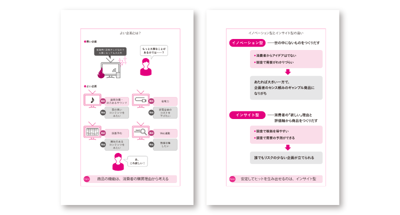 デジタル時代の基礎知識『商品企画』　会員特典