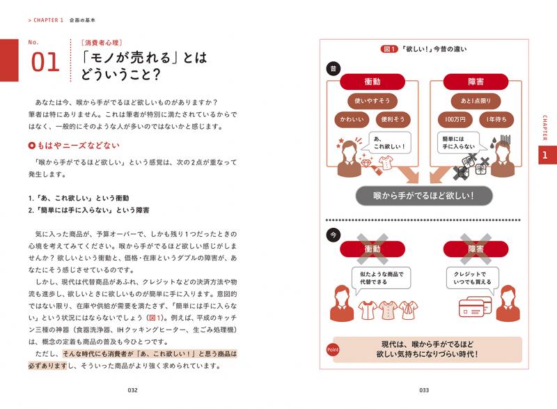 デジタル時代の基礎知識『商品企画』 「インサイト」で多様化