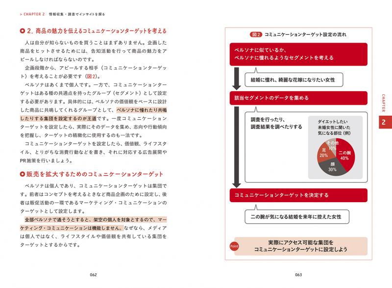 デジタル時代の基礎知識『商品企画』 「インサイト」で多様化