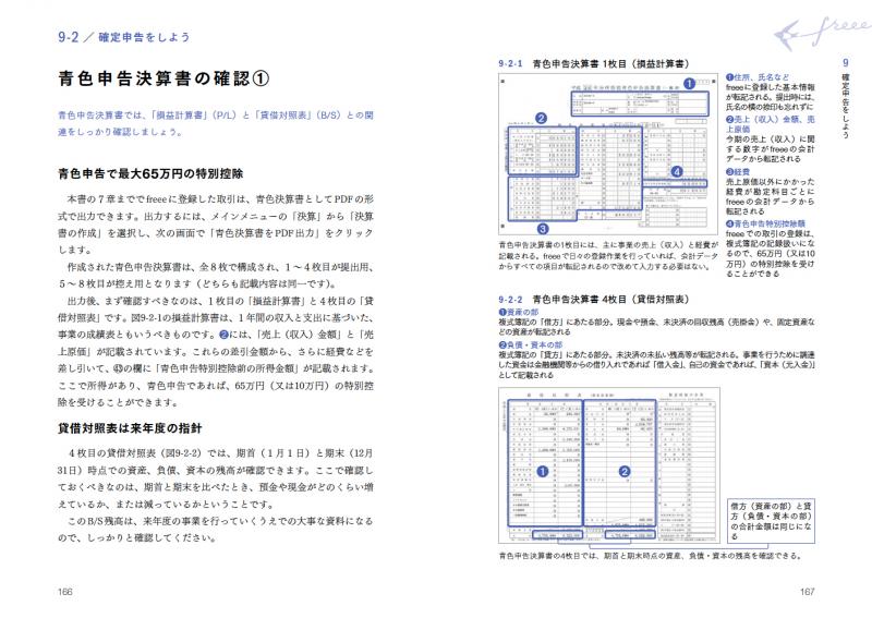 健生）｜翔泳社の本　会社の経理を全自動化する本　全自動クラウド型会計ソフトfreee（フリー）でお金も手間もかけずにらくらく経理（廣升