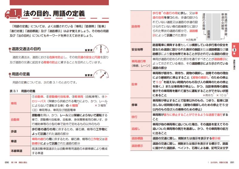 物理学演習1(SP)