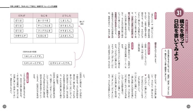 誤学習・未学習を防ぐ！発達の気になる子の「できた！」が増えるトレーニング　SEshop｜　｜　翔泳社の本・電子書籍通販サイト