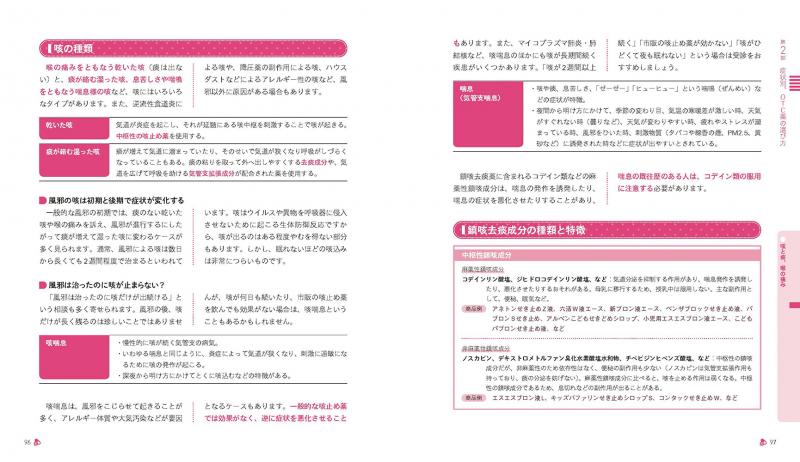 現場で使える新人登録販売者便利帖 | 仲宗根 恵 |本 | 通販 | Amazon