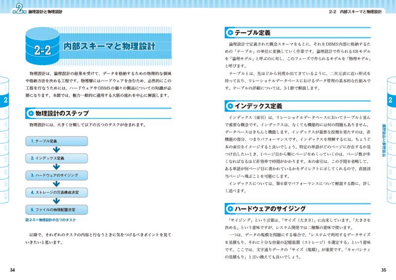 達人に学ぶdb設計 徹底指南書 初級者で終わりたくないあなたへ ミック 翔泳社の本