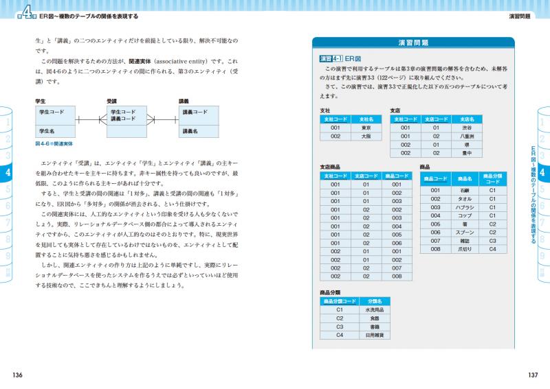 達人に学ぶdb設計 徹底指南書 初級者で終わりたくないあなたへ ミック 翔泳社の本