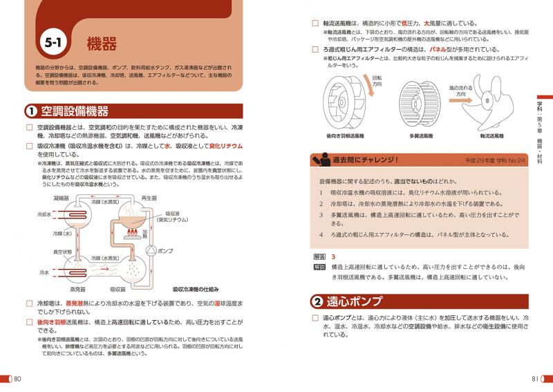 建築土木教科書 2級管工事施工管理技士 学科 実地 テキスト 問題集 石原 鉄郎 翔泳社の本