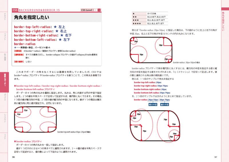 ホームページ辞典 第6版 HTML・CSS・JavaScript【PDF版】 ｜ SEshop 