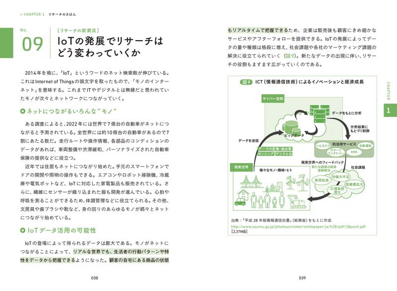 デジタル時代の基礎知識『リサーチ』 多彩なデータから顧客の「すべて」を知る新しいルール（MarkeZine BOOKS）（石渡 佑矢）｜翔泳社の本