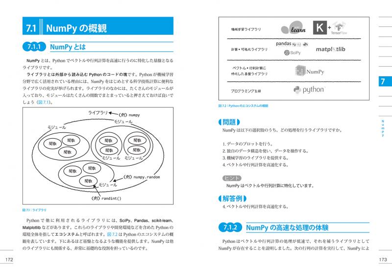 Pythonで動かして学ぶ あたらしい深層学習の教科書 機械学習の基本から深層学習まで Pdf版 Seshop Com 翔泳社の通販