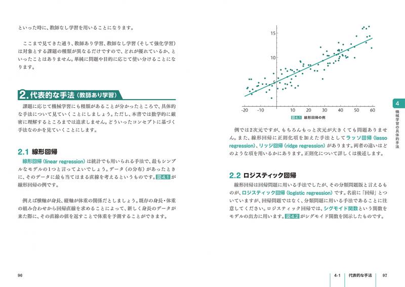 深層学習教科書 ディープラーニング G検定（ジェネラリスト