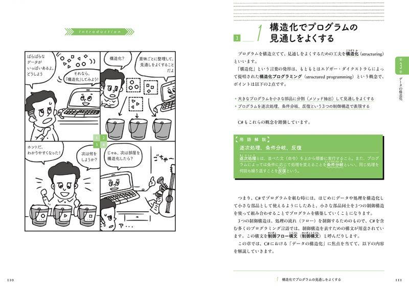 スラスラわかるc 第2版 Seshop Com 翔泳社の通販