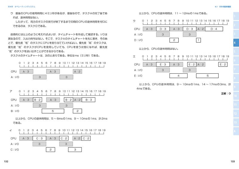 情報処理教科書 応用情報技術者 テキスト＆問題集 2019年版（日