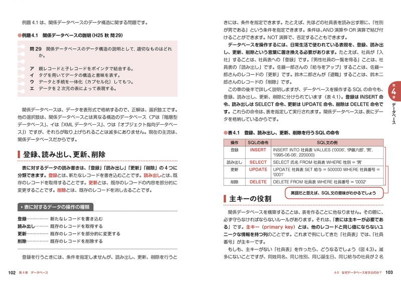 情報処理教科書 出るとこだけ 基本情報技術者 テキスト 問題集 19年版 矢沢 久雄 翔泳社の本