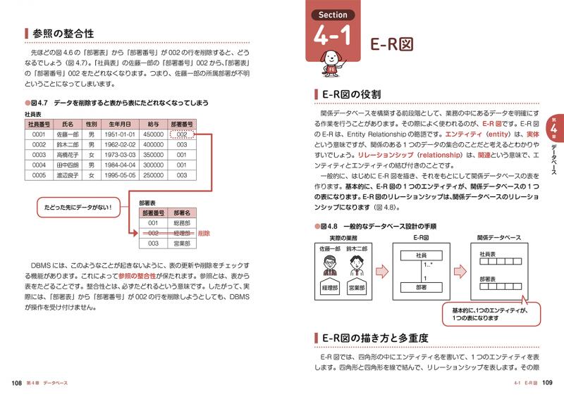 情報処理教科書 出るとこだけ！基本情報技術者 テキスト＆問題集