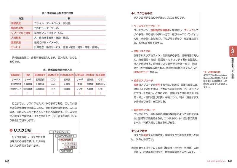 情報処理教科書 出るとこだけ 情報セキュリティマネジメント 19年版 橋本 祐史 翔泳社の本 情報処理教科書 出るとこだけ 情報セキュリティマネジメント 19年版 橋本 祐史 翔泳社の本