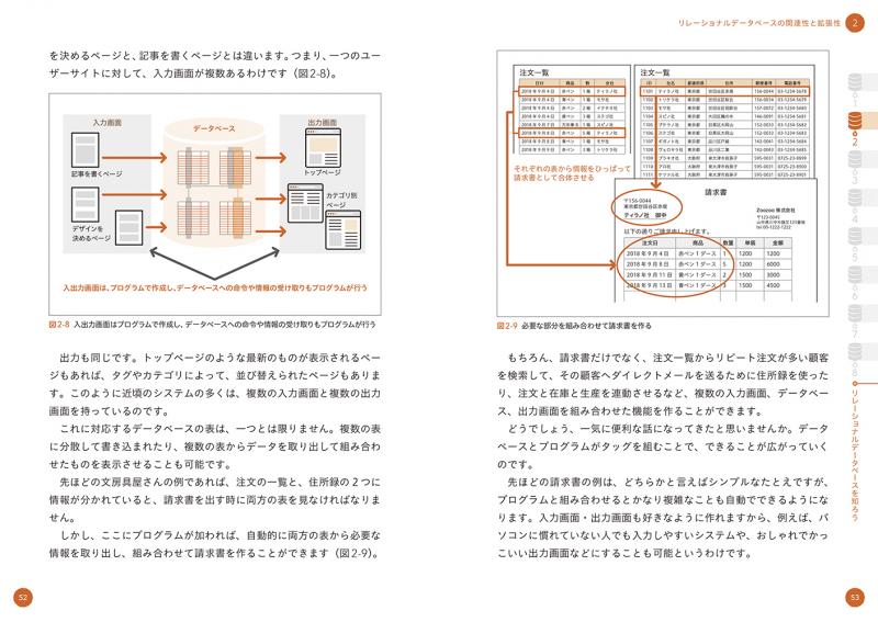 【中古】 データベース要論 関係データベースとオブジェクト指向データベース/啓学出版/河村一樹 daoefbc88data-access-
