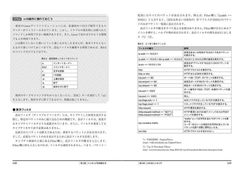 ハッキング ラボのつくりかた 仮想環境におけるハッカー体験学習 Pdf版 Seshop Com 翔泳社の通販