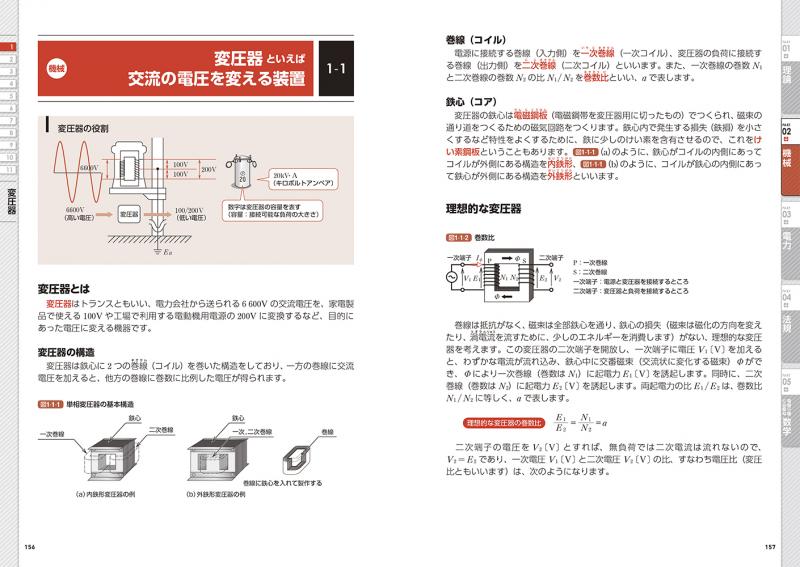 電気教科書 電験三種合格ガイド 第3版（早川 義晴）｜翔泳社の本