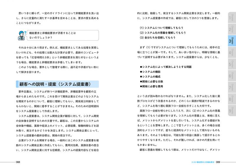 ギフト/プレゼント/ご褒美] ずっと受けたかったソフトウェア 