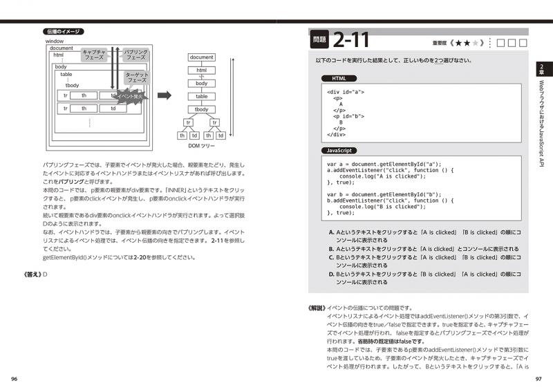HTML教科書 HTML5プロフェッショナル認定試験 レベル1 スピード