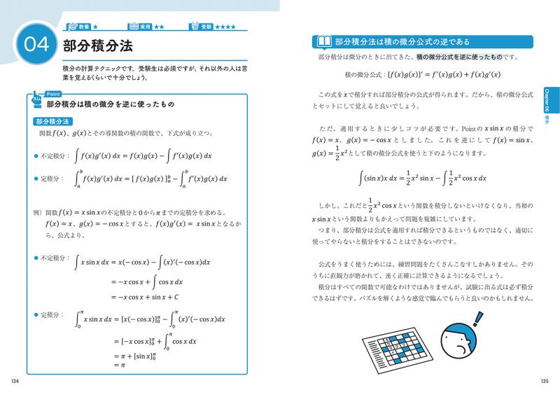 数学大百科事典 仕事で使う公式 定理 ルール127 Pdf版 Seshop 翔泳社の本 電子書籍通販サイト