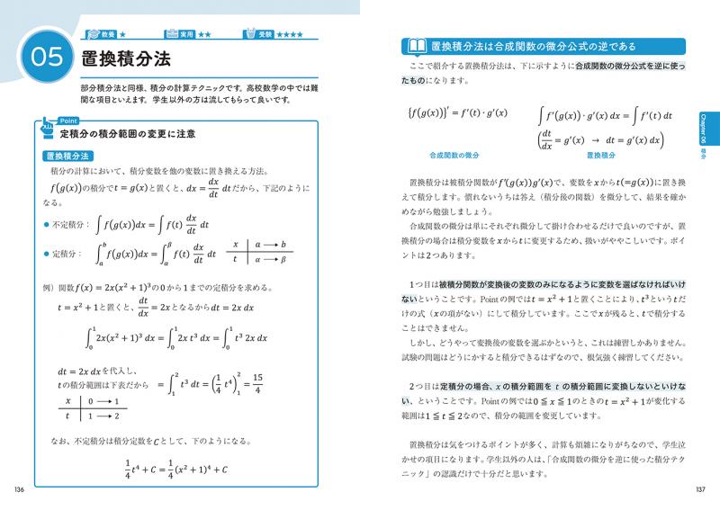 数学の定理・公式の活用