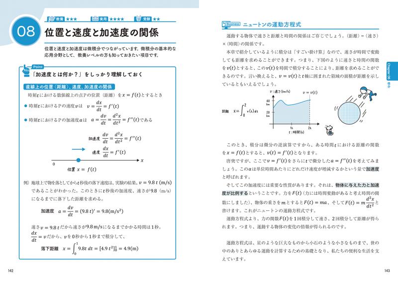 定理・公式の例解事典: 証明と応用例で完全理解 n333fPHudt, 数学 - www.aisom.org