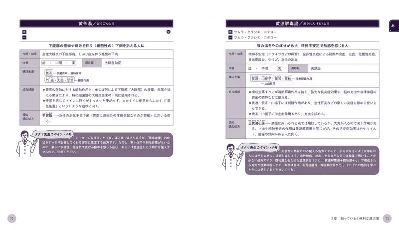 薬剤師　スキルアップ　8冊　服薬　皮膚　添付文書　漢方　検査　コミュ　相談　テク 薬剤師 スキルアップ 8冊 服薬 皮膚 添付文書 漢方 検査 コミュ