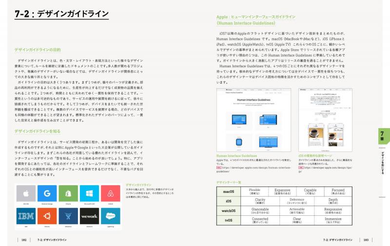 Uiデザインの教科書 新版 マルチデバイス時代のインターフェース設計 Pdf版 Seshop Com 翔泳社の通販